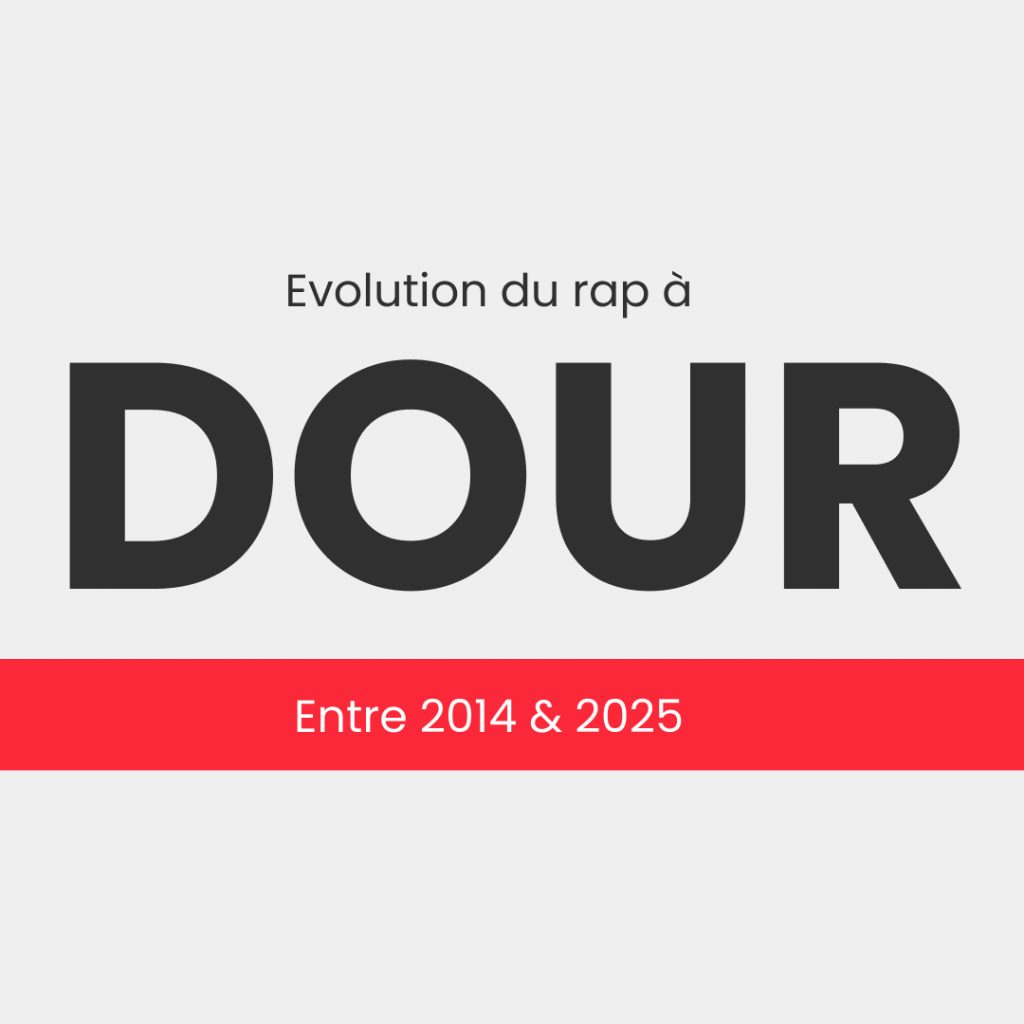 Evolution du festival de dour sur la scene rap